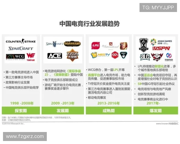 聚焦电竞职业联赛探讨数字竞技时代的产业发展与青年文化融合趋势